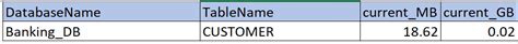 how to find table size in teradata