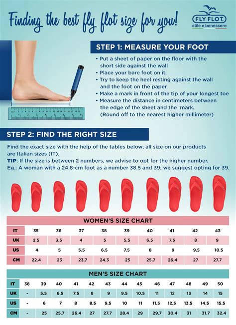 how to find the perfect shoe size