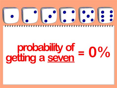 How To Find The Probability Of An Outcome Rolling Dice Probability Activity Answer Key - Rolling Dice Probability Activity Answer Key