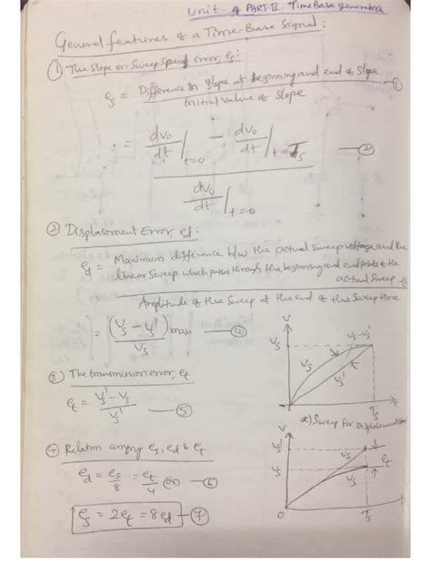 How To Find Time Base On Voltage Graph