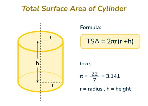 How To Find Total Surface Area Of A Cuboid
