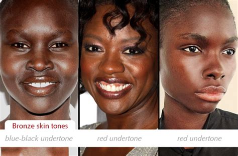 how to find undertones in dark skin