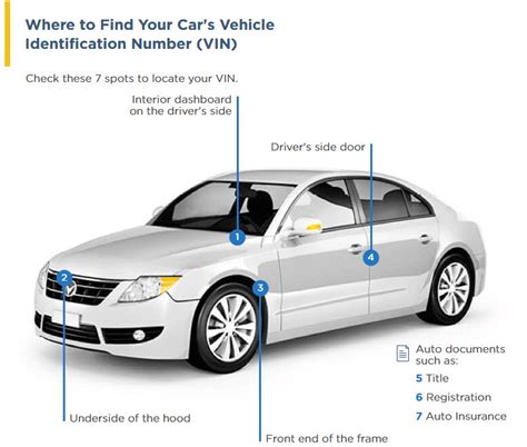 how to find vin number on car