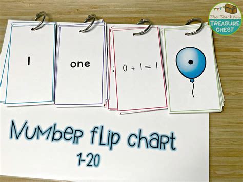 how to flip numbers in word