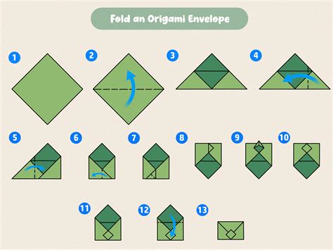 how to fold envelope