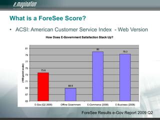 how hold forth check score