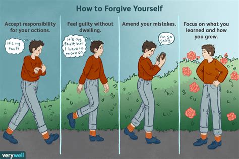 How To Forgive Yourself