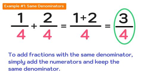 How To Get A Fraction Of A Number