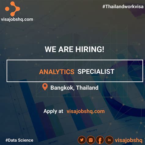 how to get a job in bangkok