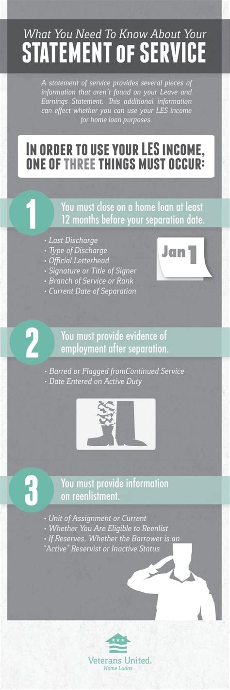 how to get a va statement of service Ton Logbook Photo Gallery