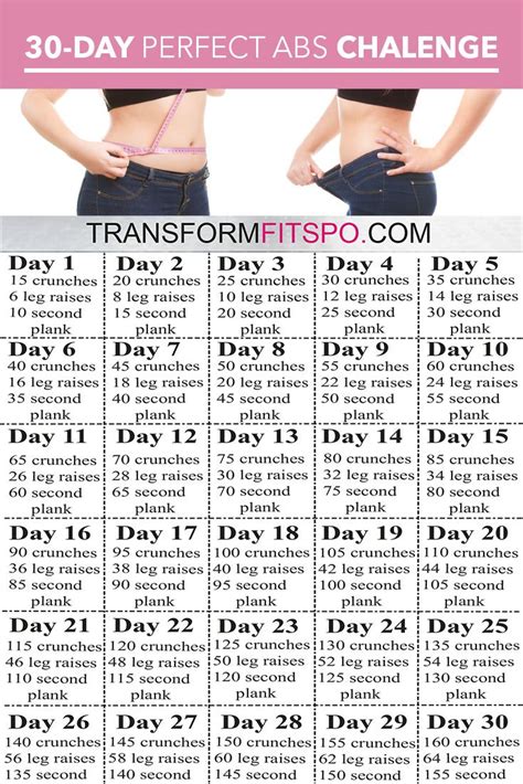 how to get abs in a month