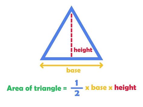 how to get base of a triangle