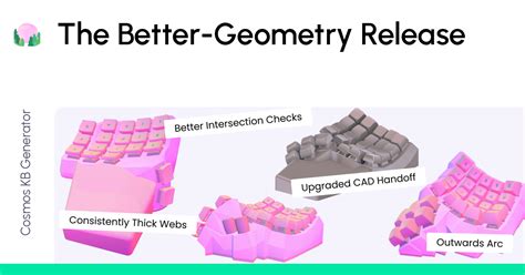 how to get better at geometry