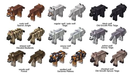 how to get different dogs in minecraft