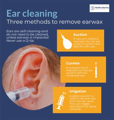 how to get ears cleaned out