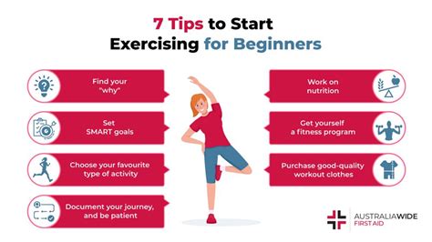 how to get fit in gym