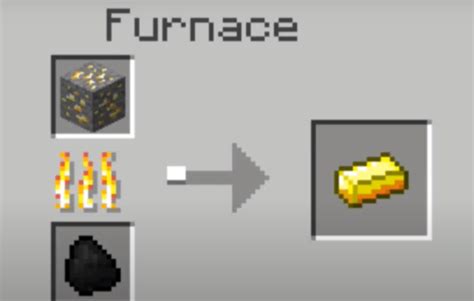 how to get gold ingots in minecraft