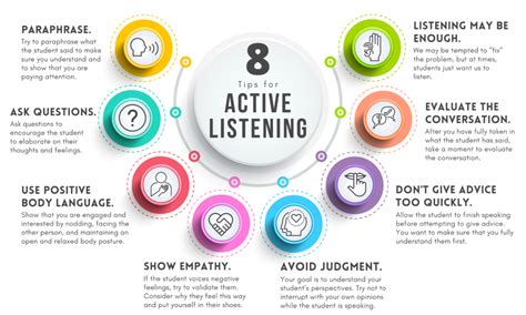 how to get good listening skills for beginners
