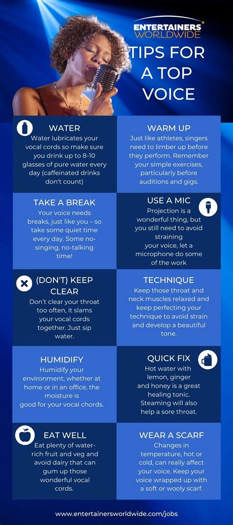 How To Have A Good Singing Voice