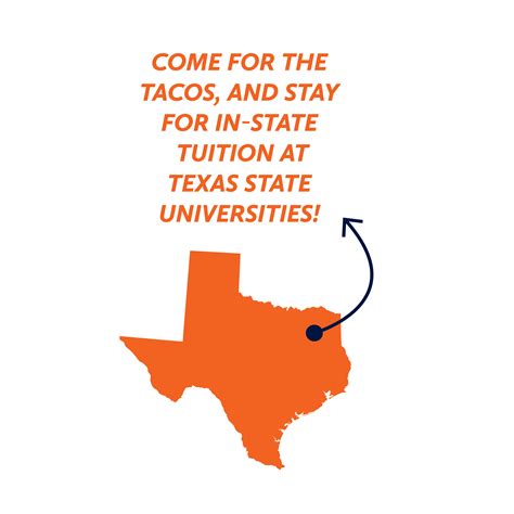 how to get in state tuition texas