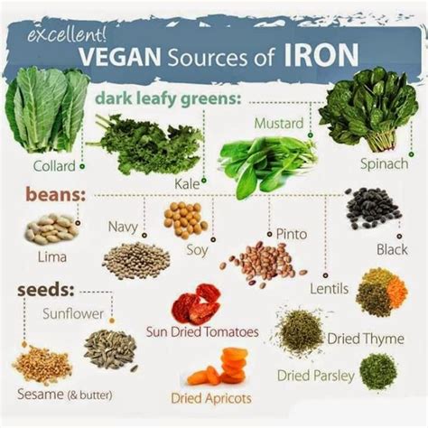 how to get iron in food