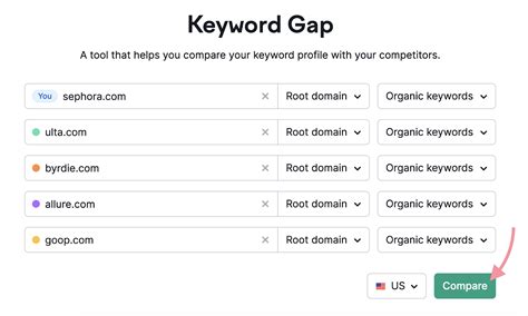 how to get keywords from a website