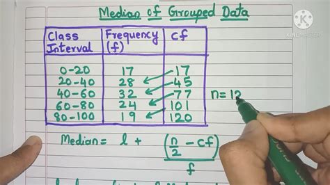 how to get median in grouped data
