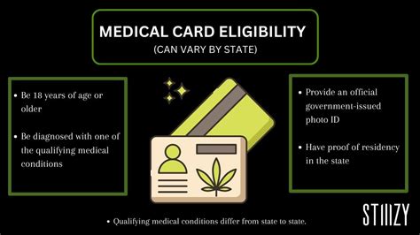how to get medical marijuana in ct