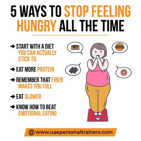 how to get not hungry