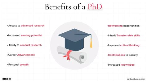 how to get phd in philosophy