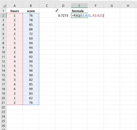 how to get r squared in excel