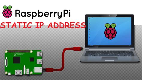 how to get raspberry pi ip address