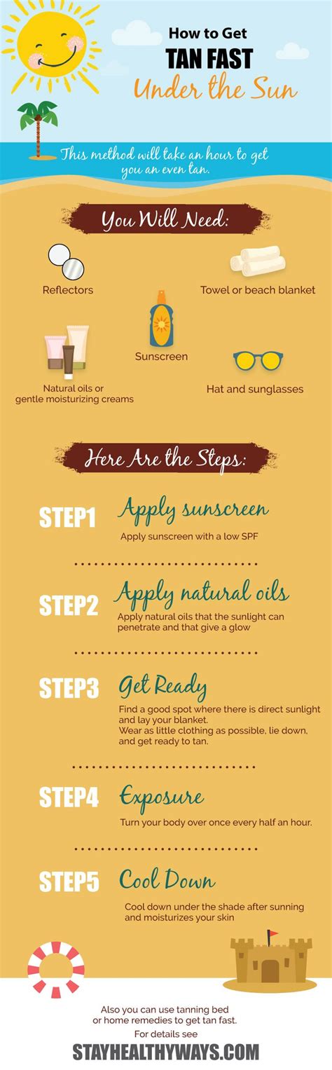 how to get really tan fast