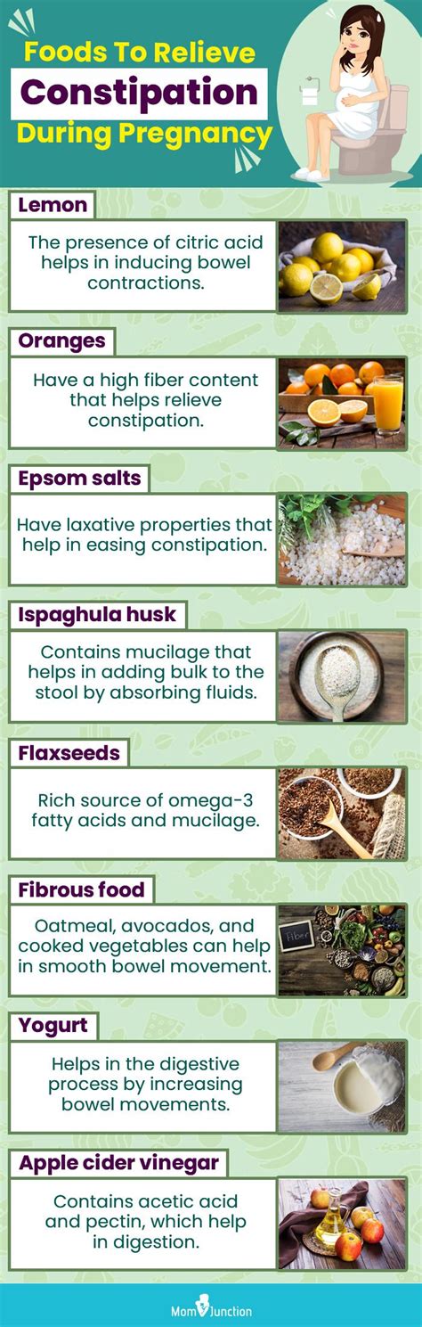 how to get rid of pregnancy constipation