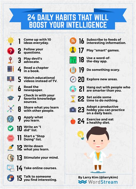 how to get smarter in a day