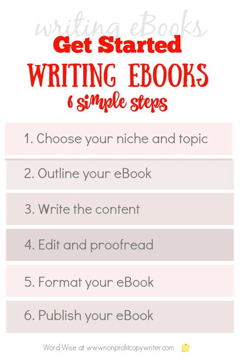 How To Get Started Writing A Book