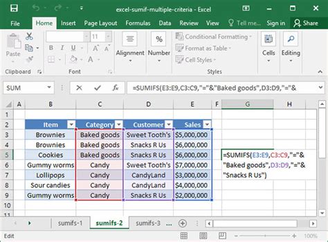 how to get sumif in excel