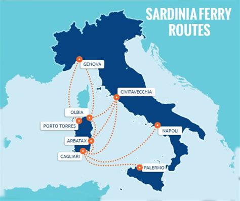 how to get to sardinia from nyc