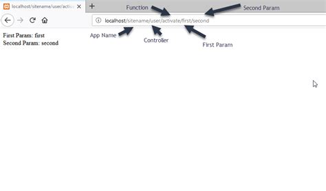 how to get url in codeigniter