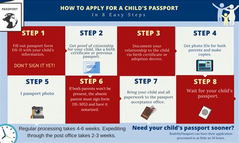 how to get your passport in ohio