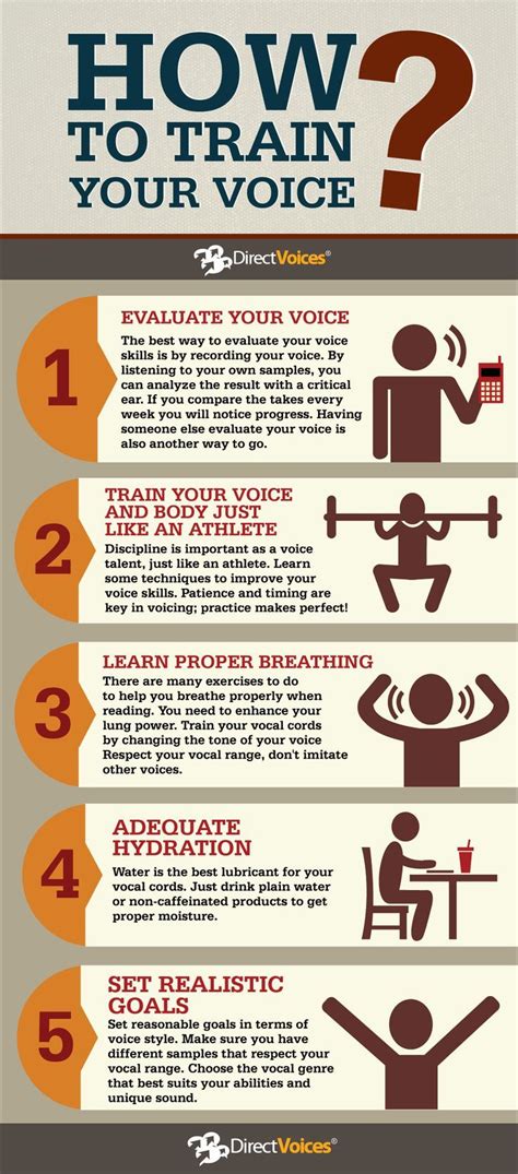 how to get your voice better