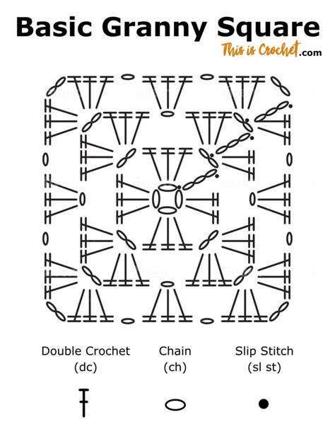 How To Granny Square