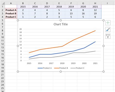 how to graph data in excel