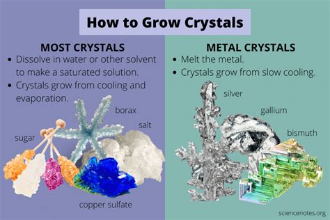 How To Grow Crystals Science Notes And Projects Science Experiments Growing Crystals - Science Experiments Growing Crystals