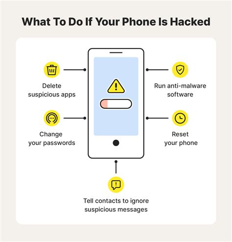 how to hack someone phone gallery