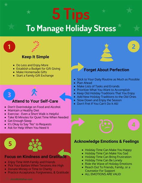 how to handle holiday stress