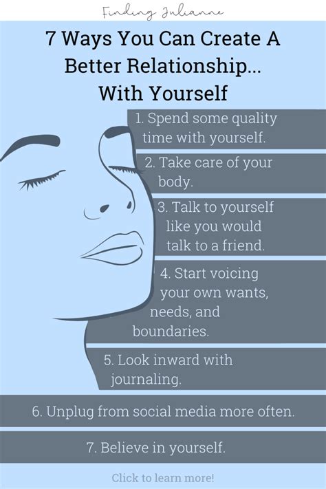 how to have better relationship with yourself