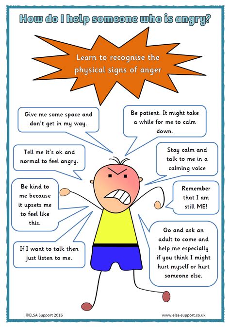 how to help someone angry