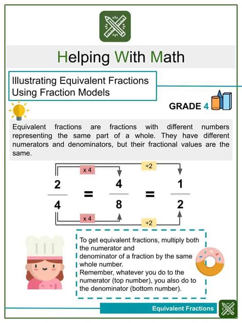 How To Help With Fractions Helping With Math Help With Math Fractions - Help With Math Fractions