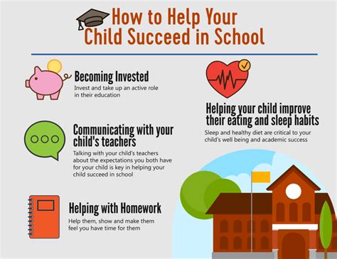 How To Help Your Child In Transition From Going To First Grade - Going To First Grade
